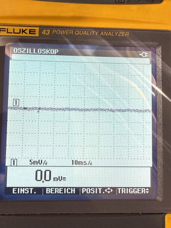 Fluke 43 Power Quality Analyzer Netzqualitätsanalysator 9444 000 43421 (gebraucht)