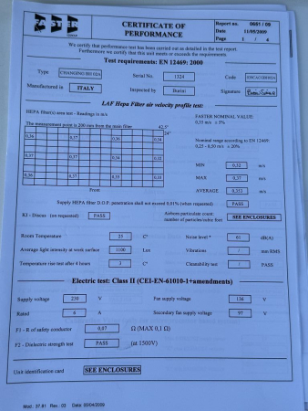 Tecniplast Interactive SafeChange Station Sicherheitswerkbank Changing BH-02A (gebraucht)