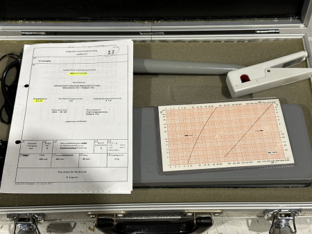 Measuring accessories case probe Philips PM 9246/02 Bundeswehr
