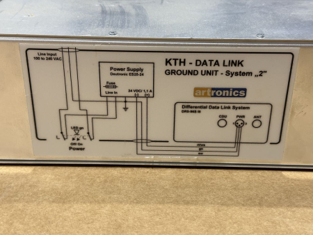 Preview: Differential Data Link System NavStream DR5-96S III A190-001G1